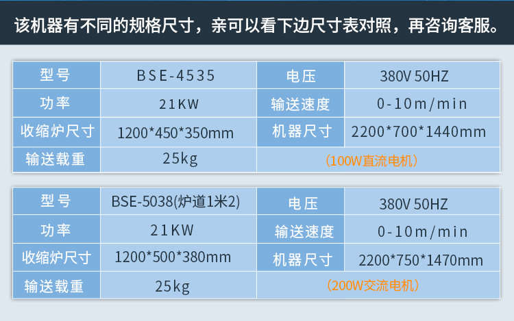 BSE4535PE收缩机（2018_02.jpg